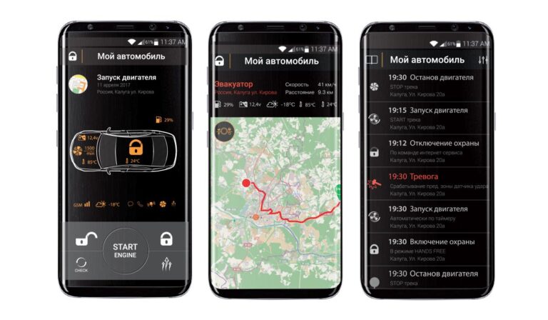 GPS/GSM